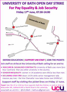 University of Bath Open Day Strike